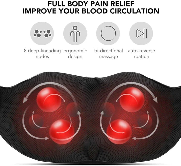 Therapy Back & Neck Massager with Heat